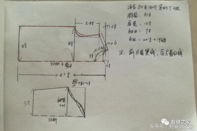 裁剪图