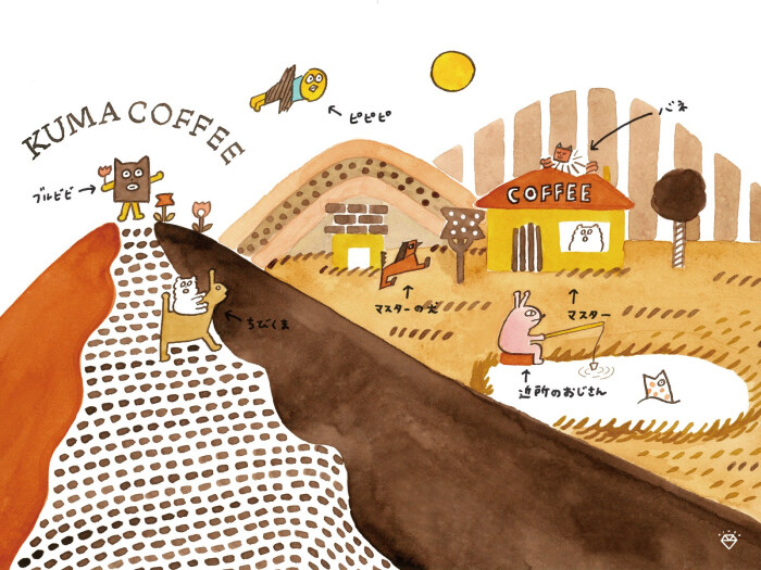 Aiueo壁纸 堆糖 美图壁纸兴趣社区