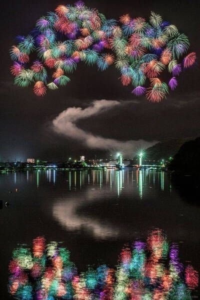 花火大会……Tokyo