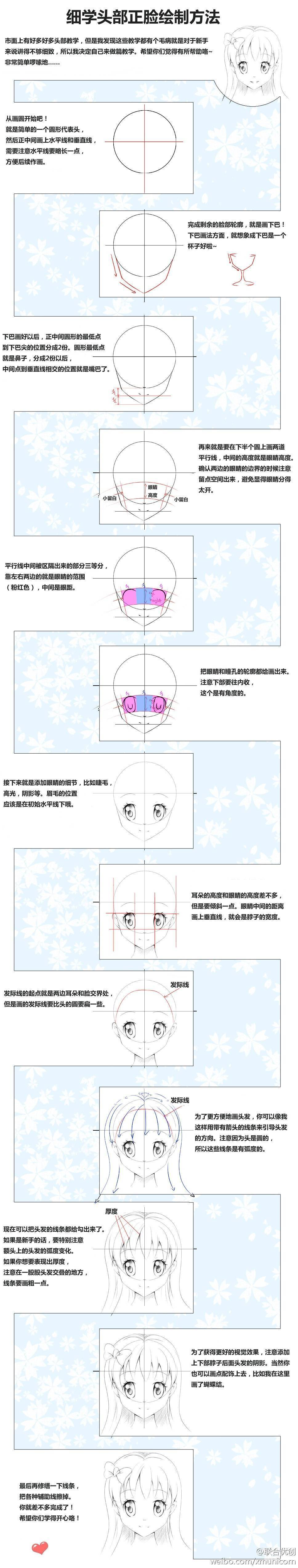 动漫人物头部画法