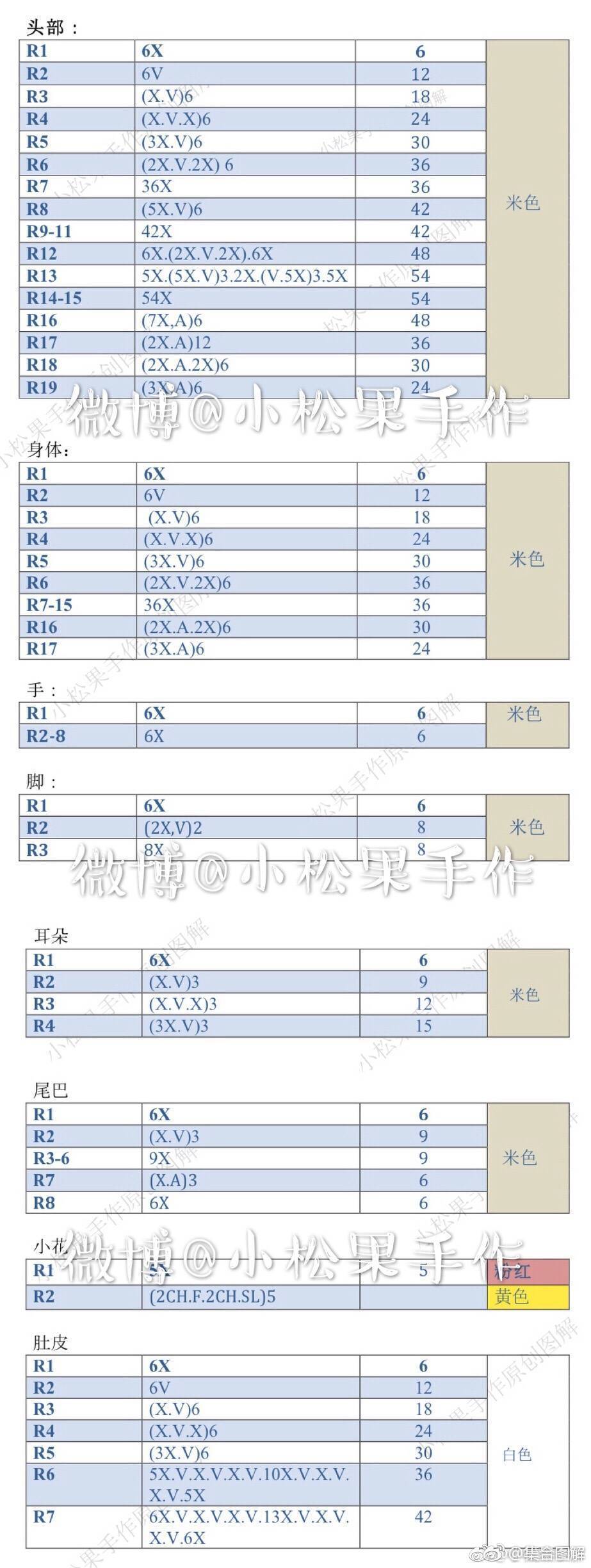 钩针，娃娃，玩偶钩针图解