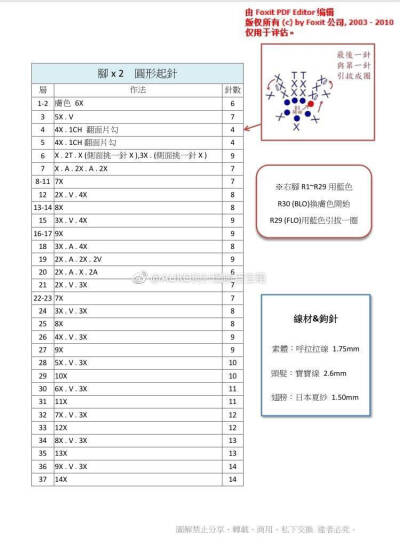 钩针，娃娃，玩偶钩针图解