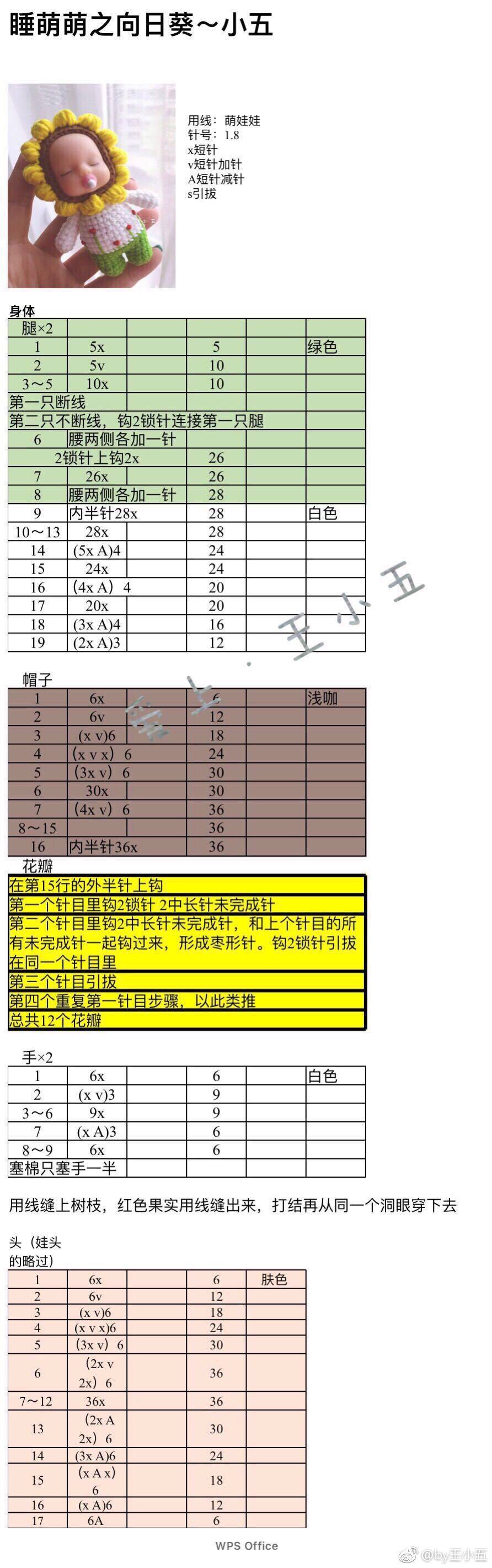 钩针，娃娃，玩偶钩针图解