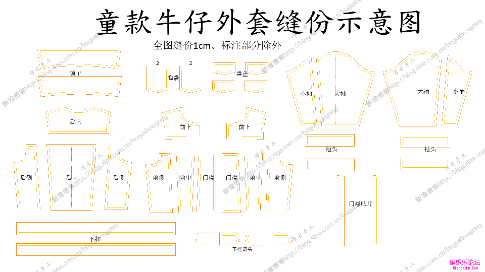 牛仔外套