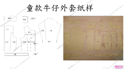 牛仔外套