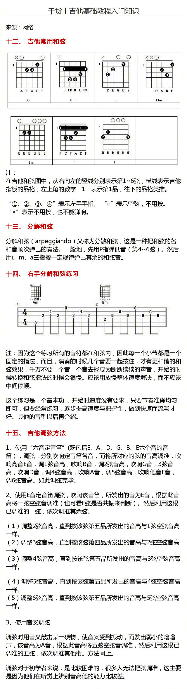 干货丨吉他基础教程入门知识 ​ ​​​​