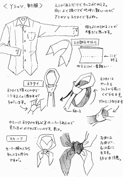 中高生向け 人の描き方講座（みたいなの）② | なるせまこと #p_id=34319228