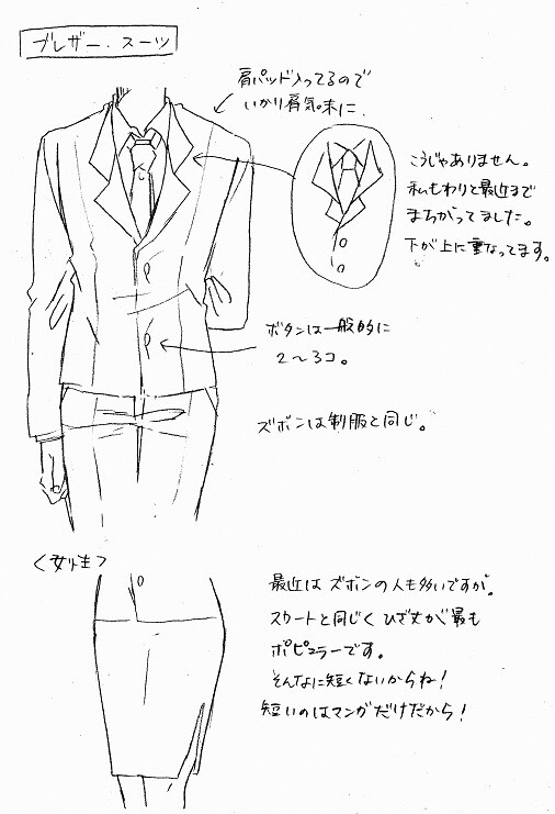 中高生向け 人の描き方講座（みたいなの）② | なるせまこと #p_id=34319228