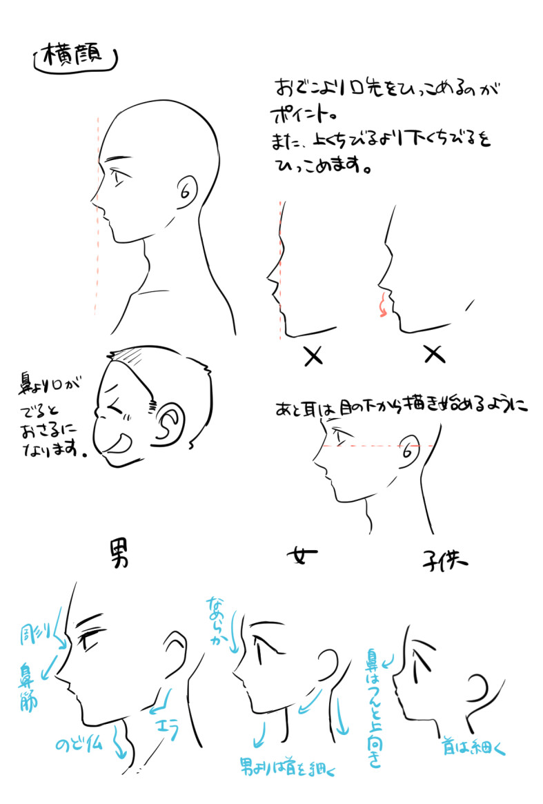 中高生向け 人の描き方講座（みたいなの）② | なるせまこと #p_id=34319228