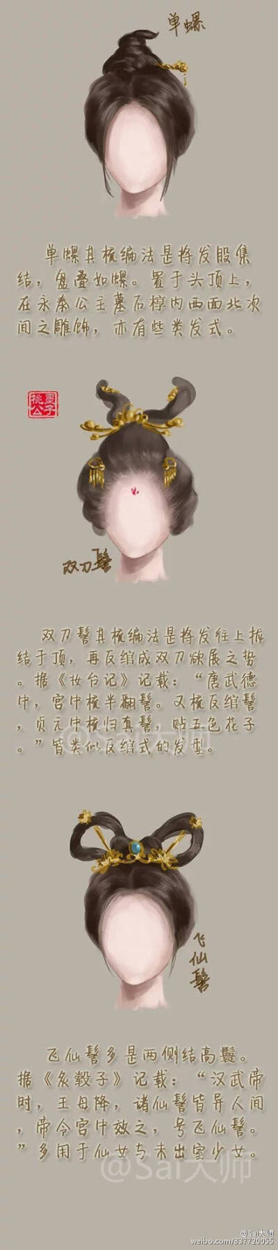 超多款古代女子发型设计，详细的解说了由来，留着绘画古风一定会用得上，收藏转需吧~ cr： 桃墨公子#绘画学习#插画艺术作品 ​ ​​​ ​​​​