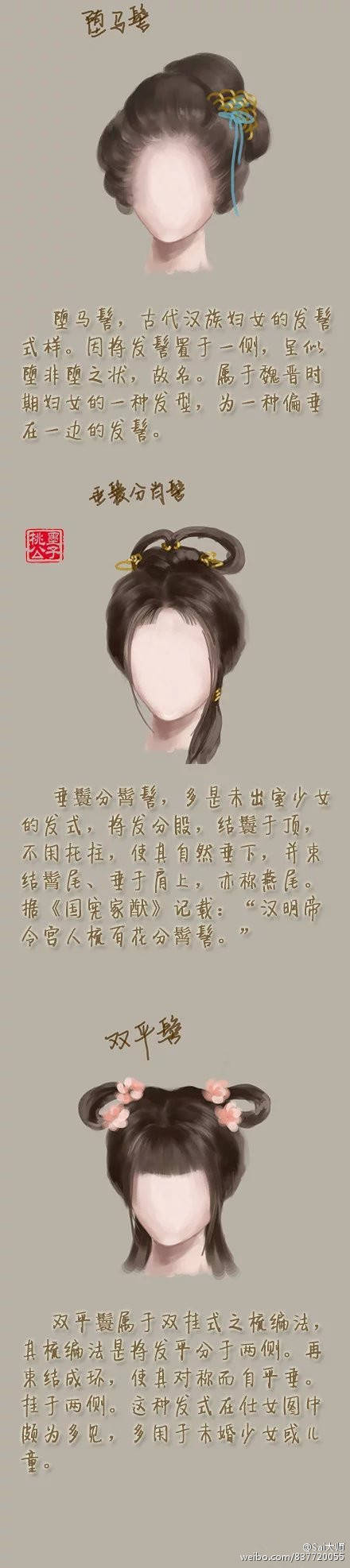 超多款古代女子发型设计，详细的解说了由来，留着绘画古风一定会用得上，收藏转需吧~ cr： 桃墨公子#绘画学习#插画艺术作品 ​ ​​​ ​​​​