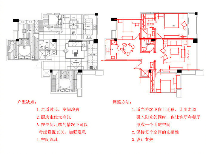 室内平面布置方案分析 ​​​​