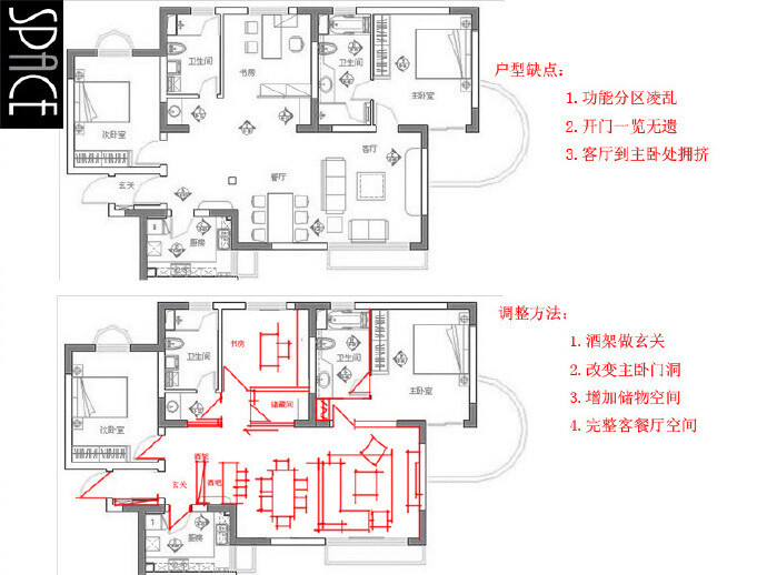 室内平面布置方案分析 ​​​​