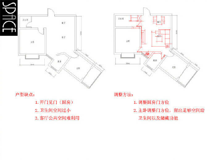 室内平面布置方案分析 ​​​​