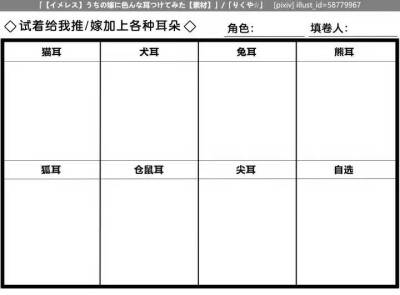 画手调查问卷 画手挑战