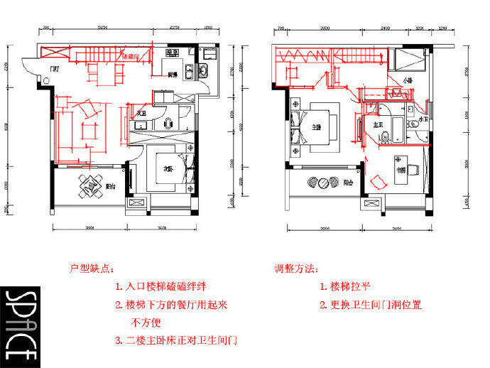 室内平面布置方案分析 ​​​​