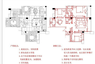 室内平面布置方案分析 ​​​​