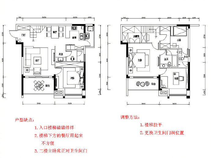 室内平面布置方案分析 ​​​​