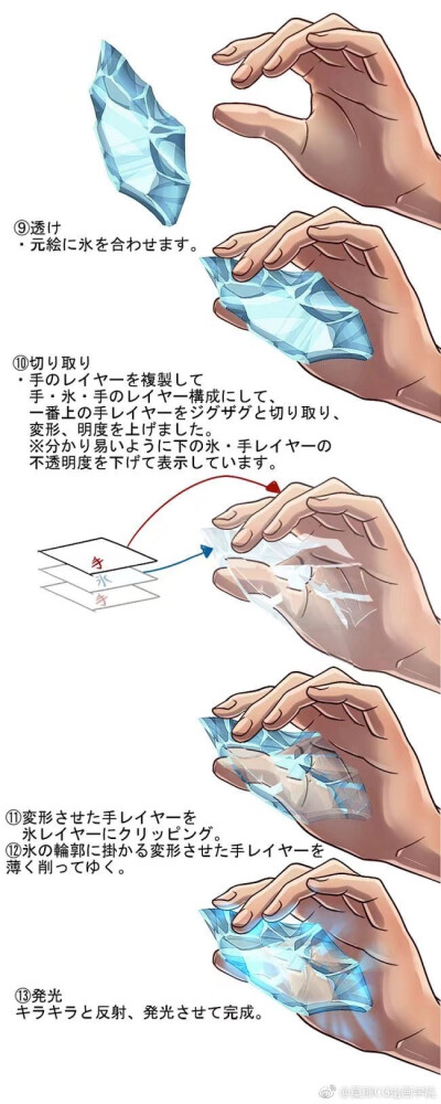 宝石材质