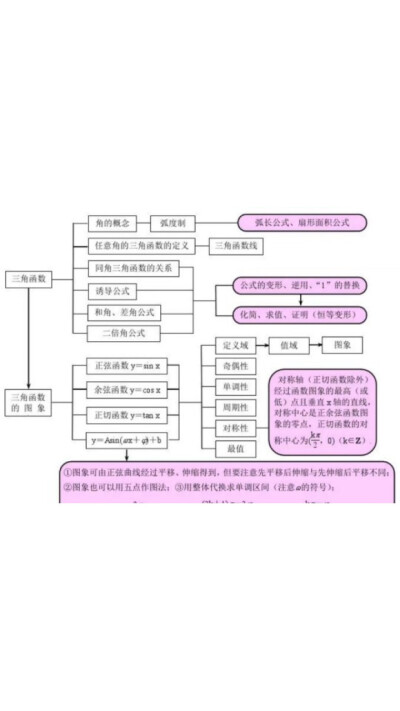 QQ:3127451141 /泺七/♥
〈这里是好看的壁纸biu〉
๓(๑•ｏ-๑)๓