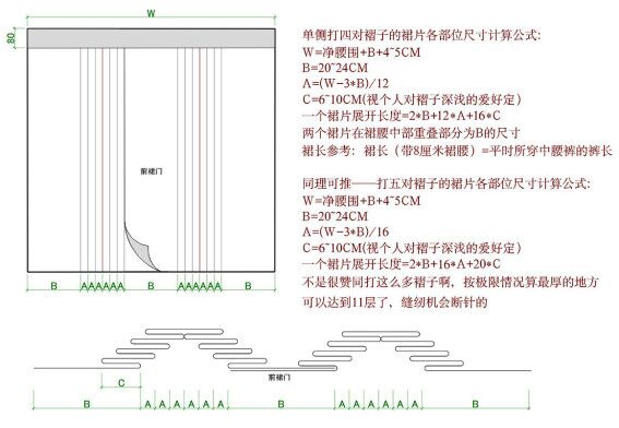 马面裙计算公式