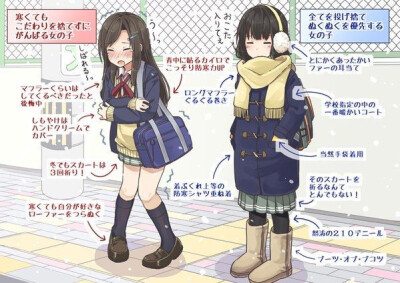 日本服饰装扮设定