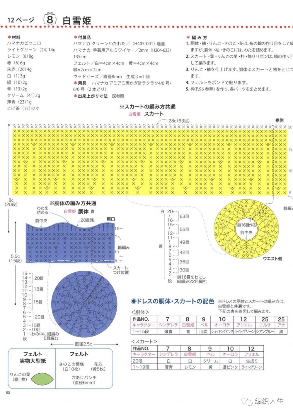 钩织可爱的公主裙