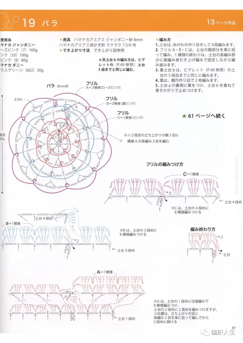 钩织可爱的公主裙