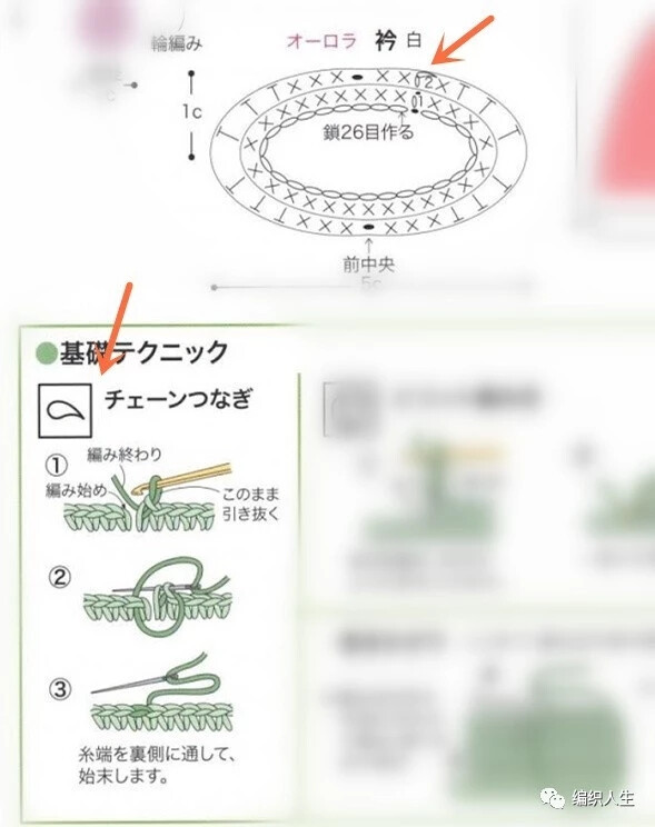 钩织可爱的公主裙