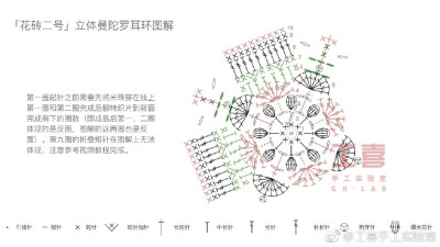 曼陀罗花砖