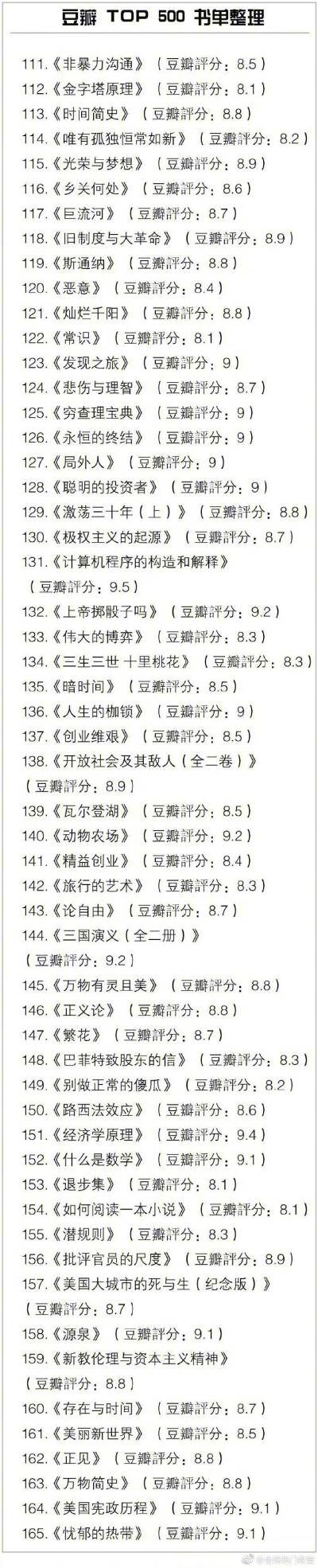 豆瓣TOP500书单
所有好书几乎都在这里 马了看