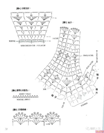 编织毛衣