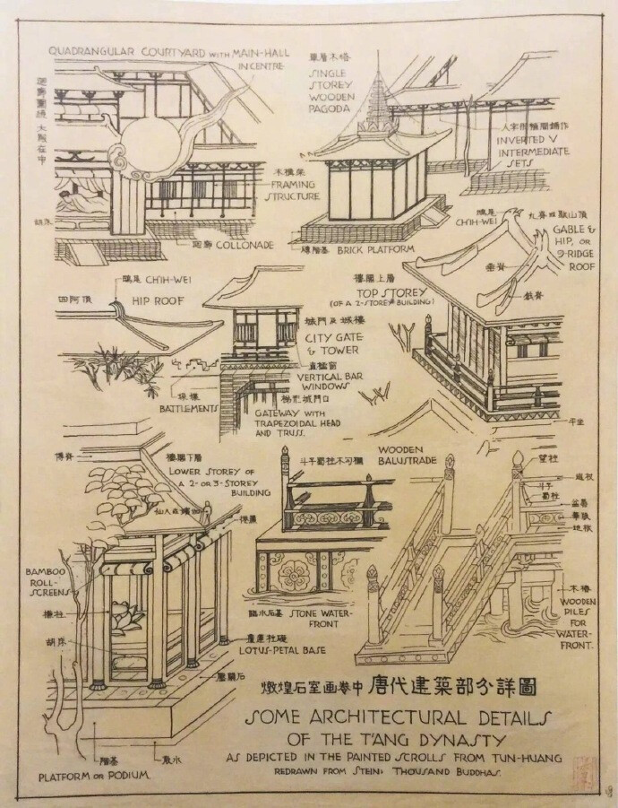 梁思成 · 手绘杰作… ?