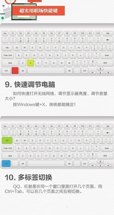干货！职场实用快捷键 ?