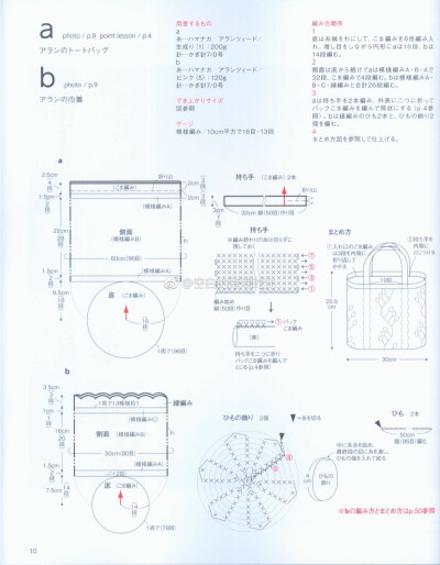 树枝包图解1