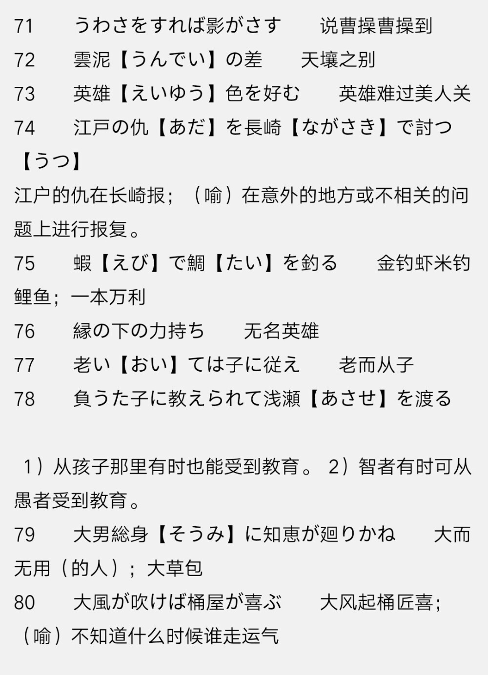 日语谚语
来自「日语学习网」