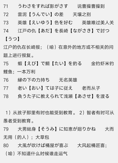 日语谚语
来自「日语学习网」