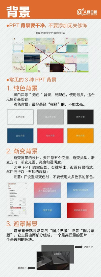 从颜色搭配、背景、字体、排版、配色等方面，教你做出高大上的PPT ​