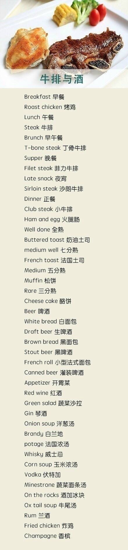 各类食品/蔬果/餐具怎么表达？值得收藏~ ​