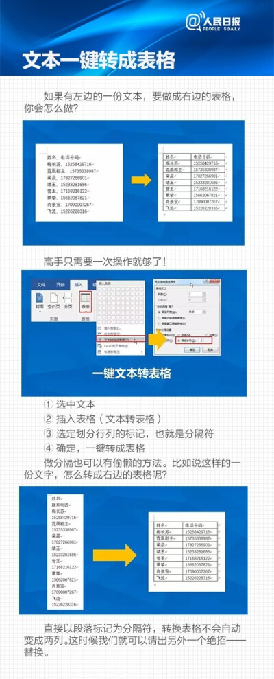 10个常用Word技巧，提高效率 ​