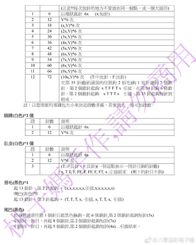 愤怒的小鸟包包