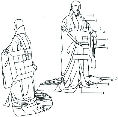 平安时代 僧侶純色五條袈裟（条目有误，待改）
1.钝色袍的僧纲襟
2.五条袈裟的纽
3.钝色袍
4.五条袈裟
5.五条袈裟的小纽
6.数珠
7.下袭
8.钝色裳
9.指贯
