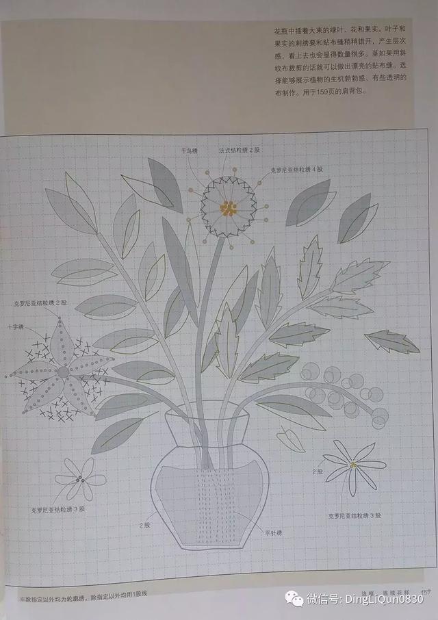 120 个刺绣图案，并制作了20 件挂毯和包包等。在刺绣的边缘落针压线，或是在部分底布上均匀地压线后，刺绣图案一下子就变得立体了。这种效果仅靠图案或平面图样是无法表现的，是布与线所创造的有力质感，这也正是“拼布＋刺绣”的有趣之处。