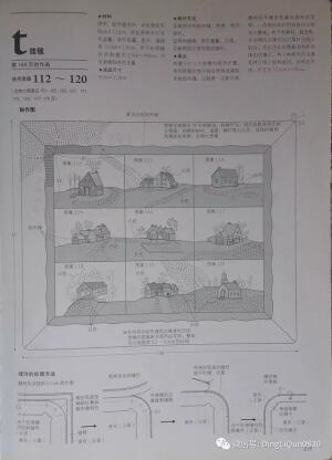 《齐藤谣子的拼布刺绣120》一书是宝库社布艺系列图书之一。介绍了日本手工大师齐藤