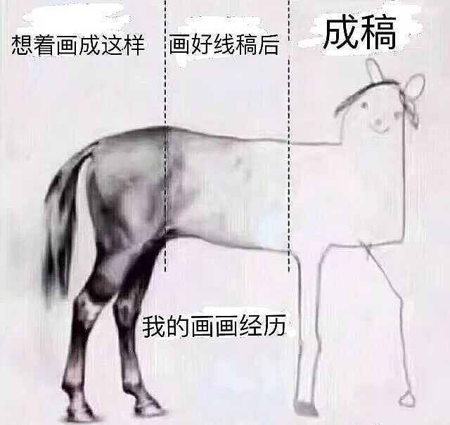 画画表情包