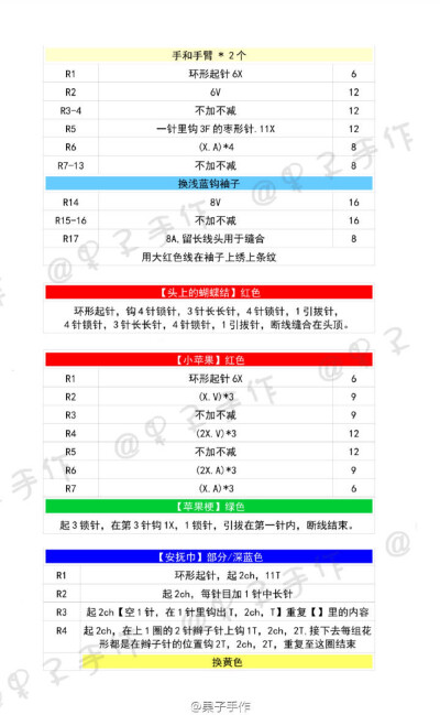 白雪公主