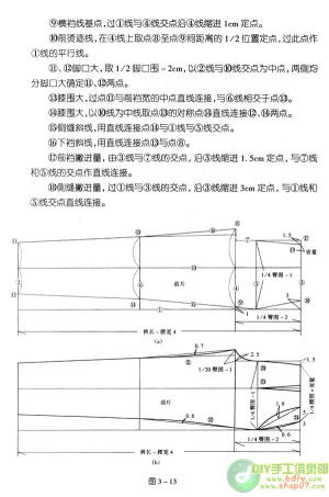 雪晴mother上传-各类裤子制图教程