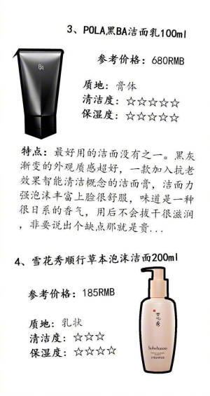 〰8.21

换季有哪些好用的洗面奶？ ​​​​