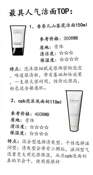 〰8.21

换季有哪些好用的洗面奶？ ​​​​