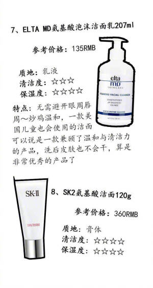 〰8.21

换季有哪些好用的洗面奶？ ​​​​